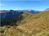 Passo Pordoi - Rifugio Viel del Pan